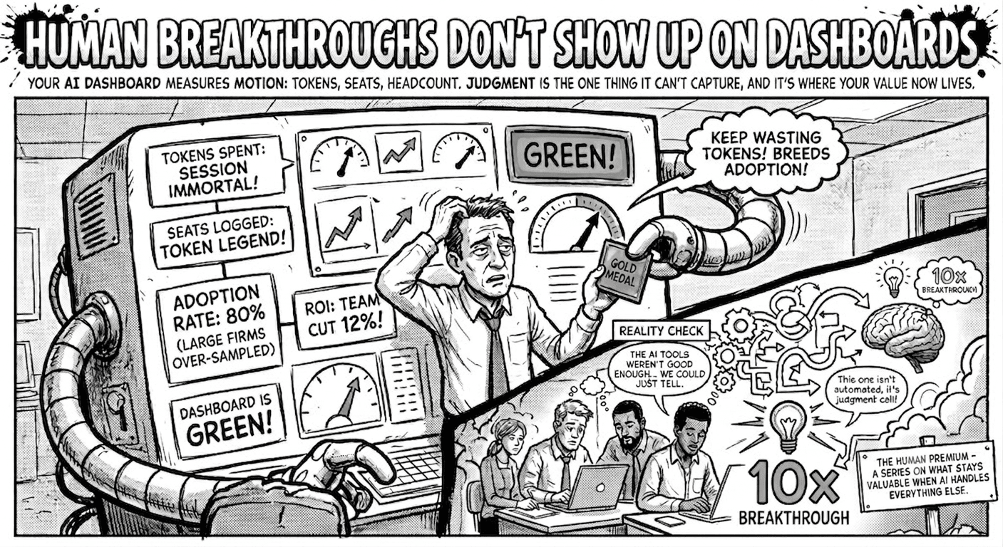 Human Breakthroughs Don't Show Up on Dashboards